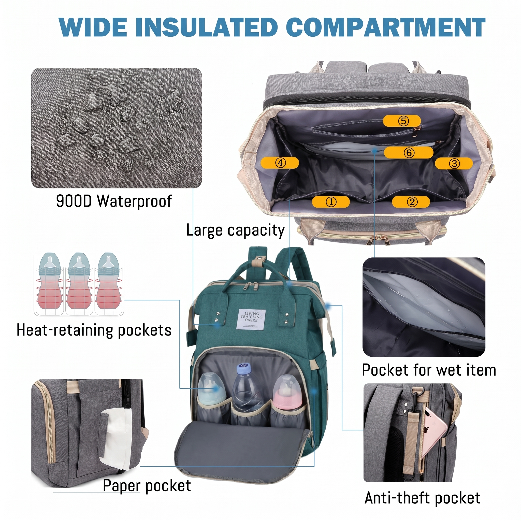 All-in-One Changing Backpack